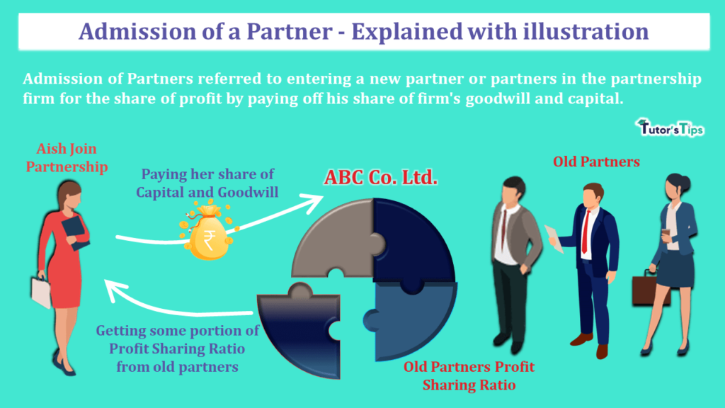 difference-between-retirement-of-partner-admission-of-partner