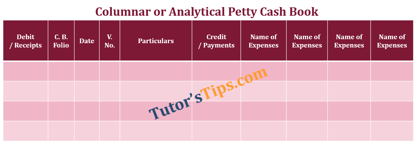 Columnar or Analytical petty column Cash book
