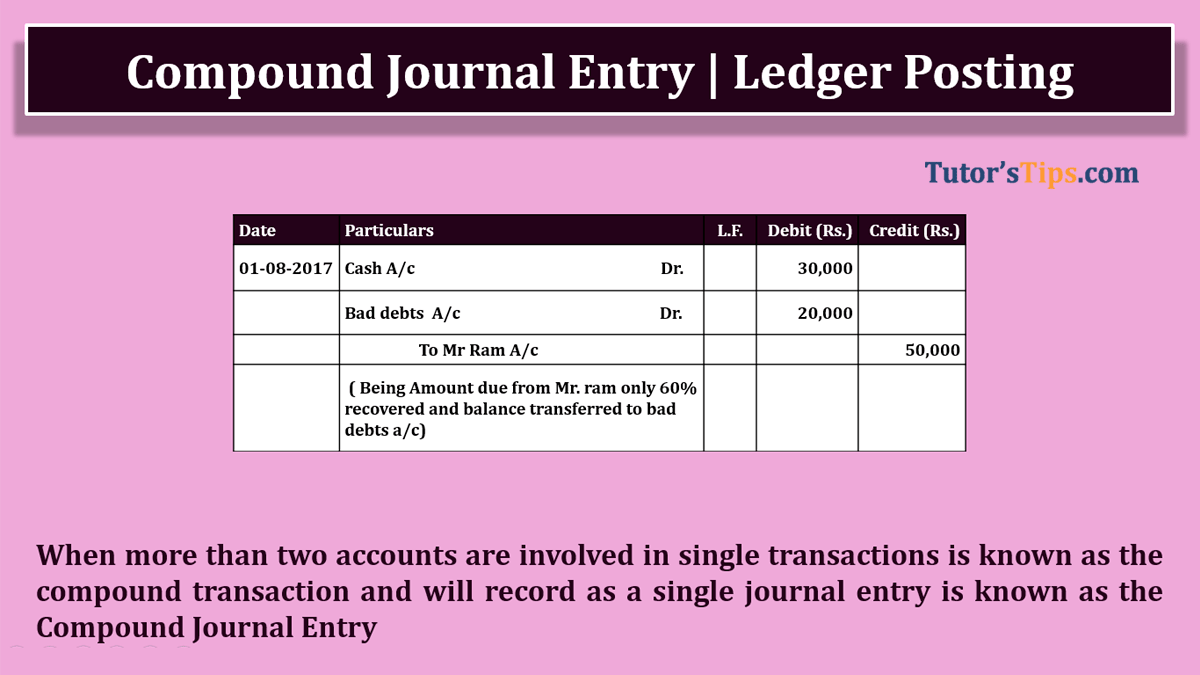 Compound Journal Entry | Examples | Journal