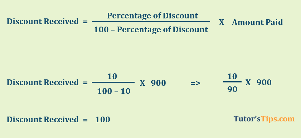 Calculation of amount of discount