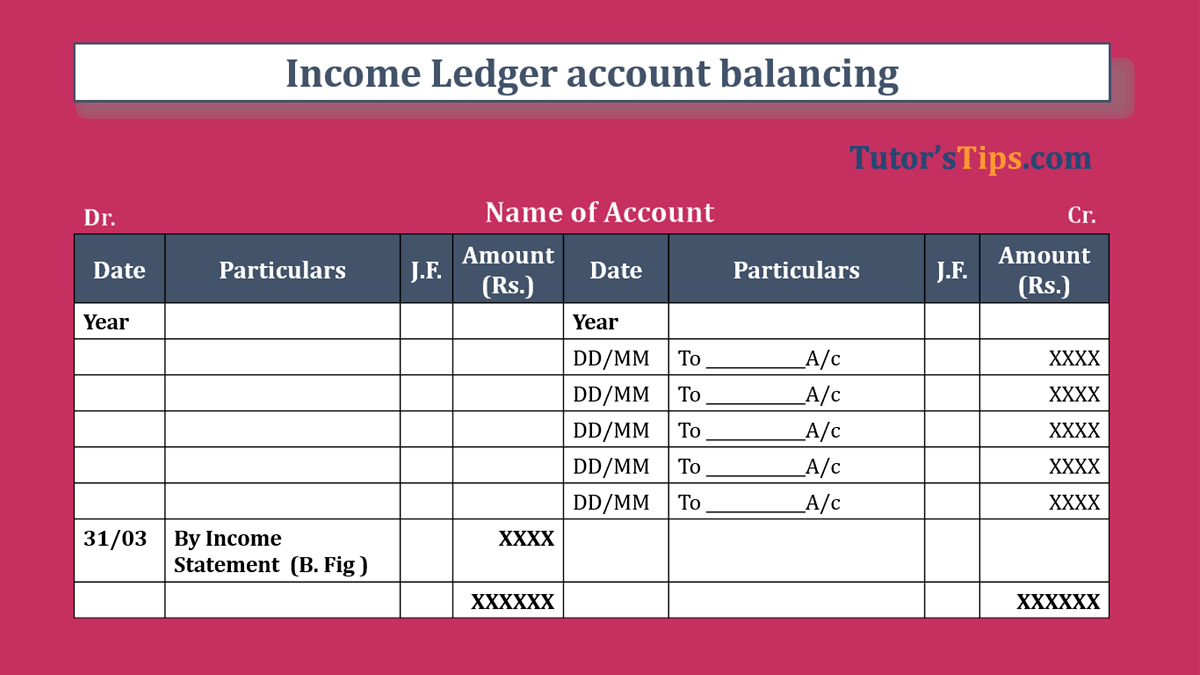 Income Ledger account balancing | Ledger