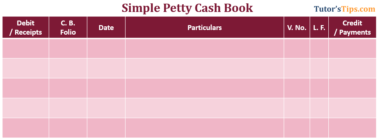 Simple petty Cash book Format