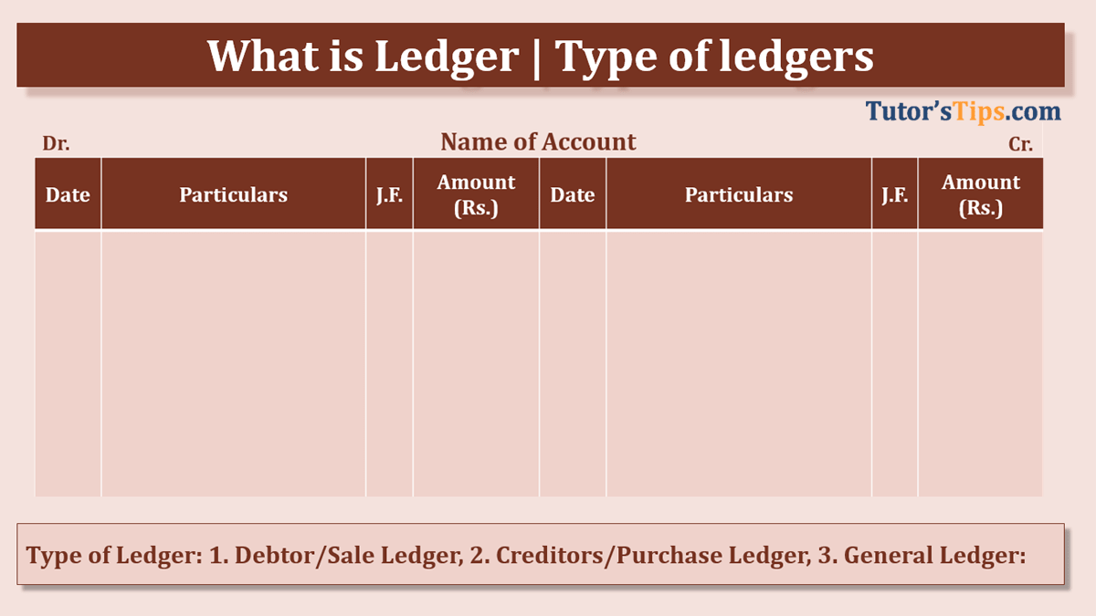 What is Ledger in accounting - explain its Types