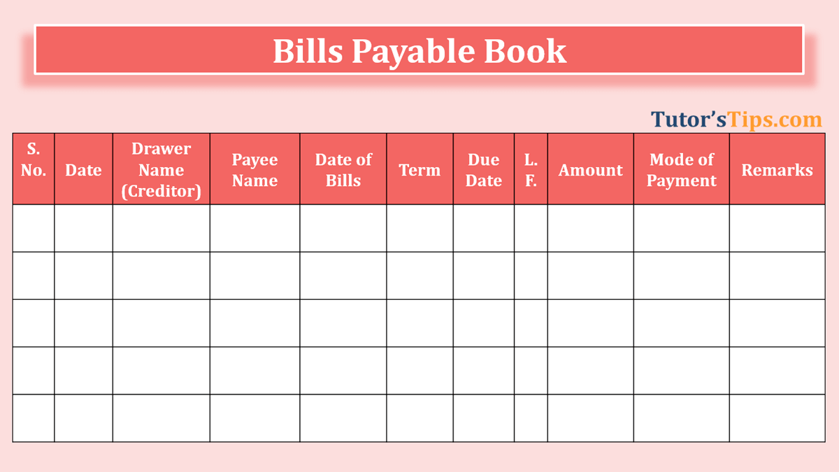 Bills Payable Book | Subsidiary Books | Examples