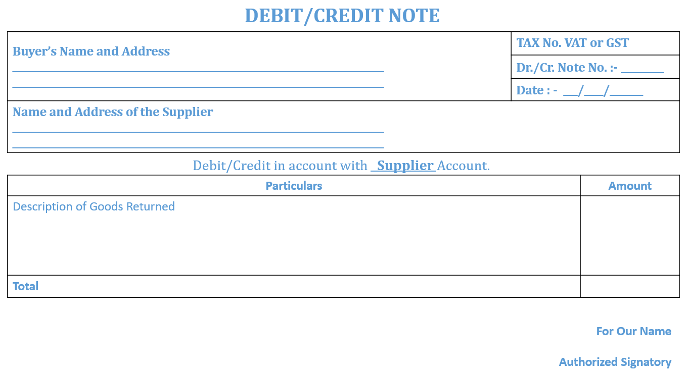 Sales Return Book - Debit- Credit Note Format