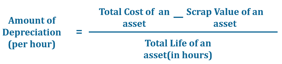 The Formula of Machine hour rate Method of Depreciation