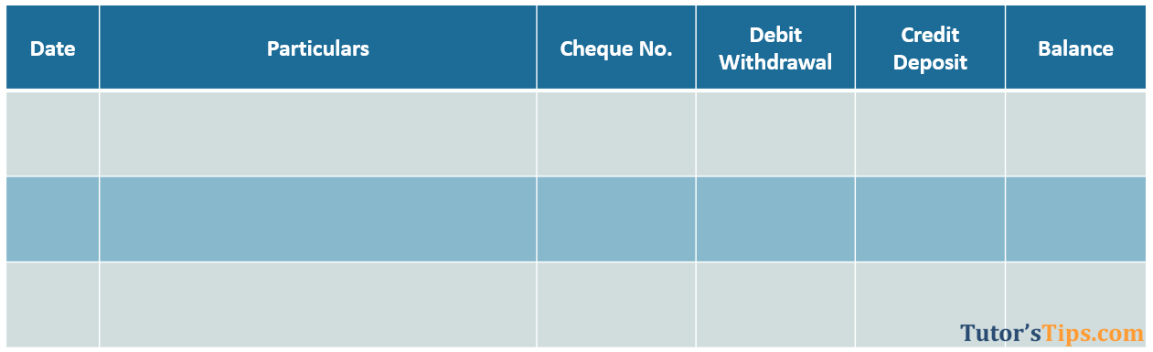 Bank reconciliation Statement - Format of Passbook