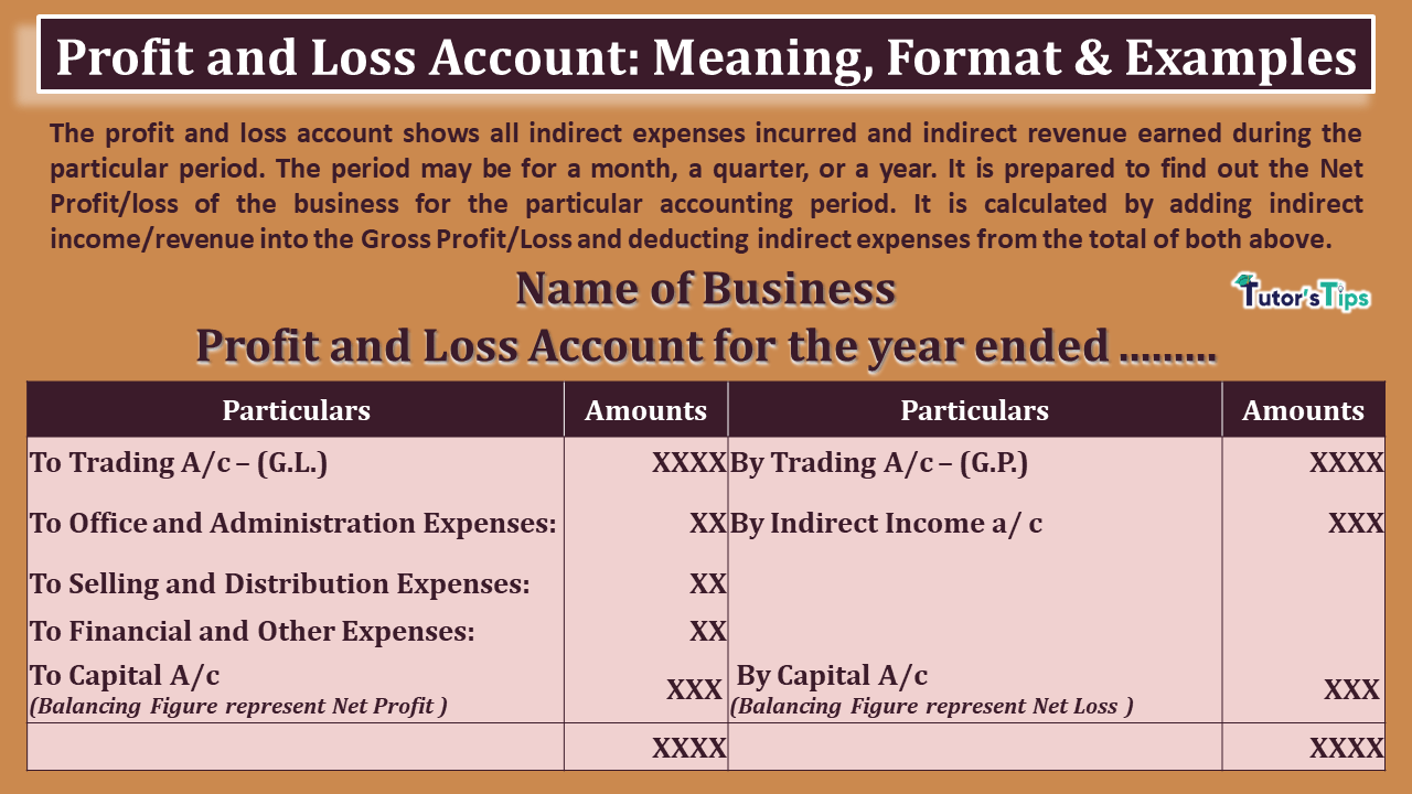 Profit and Loss Account: Meaning, Format & Examples