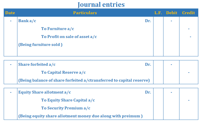 Reserve - Example of related to capital reserve