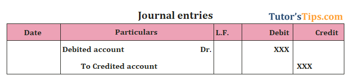The Format of Journal