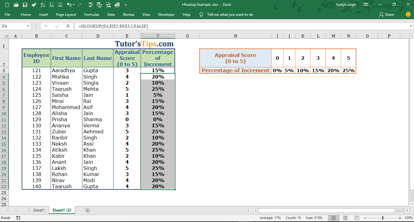 Example of HLOOKUP Formula - Solution Step no. 7