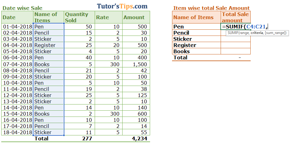 Example-of-SUMIF-Function-Solution-Step-no.-2--min