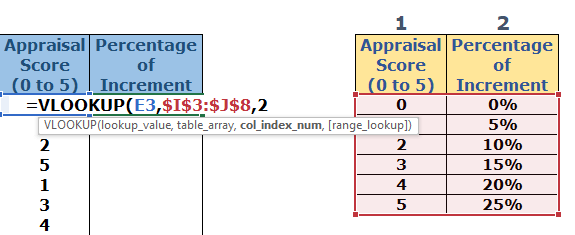 Example of VLOOKUP Formula - Solution Step no. 5