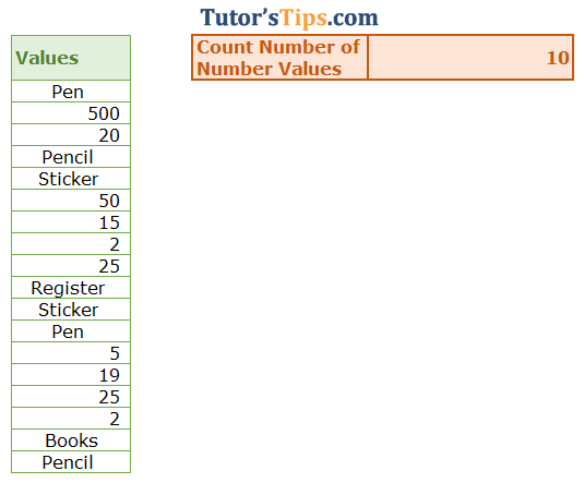 Excel COUNT Function - Solution 3
