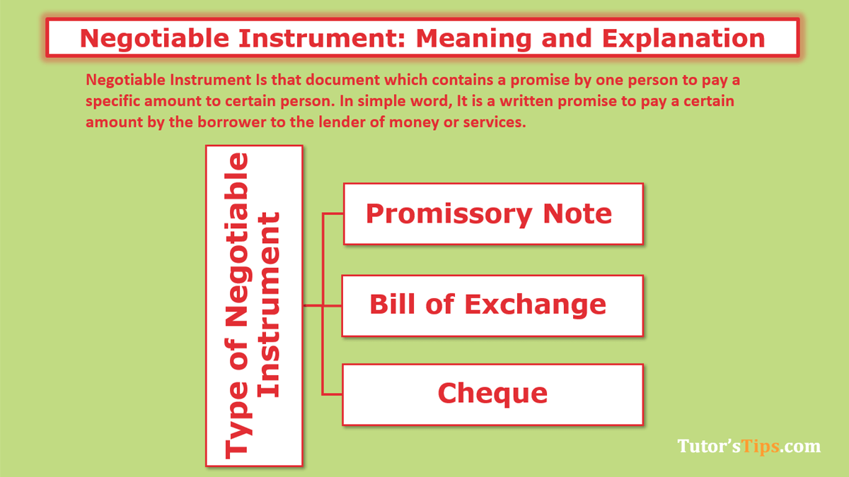 Negotiable Instrument: Meaning and Explanation