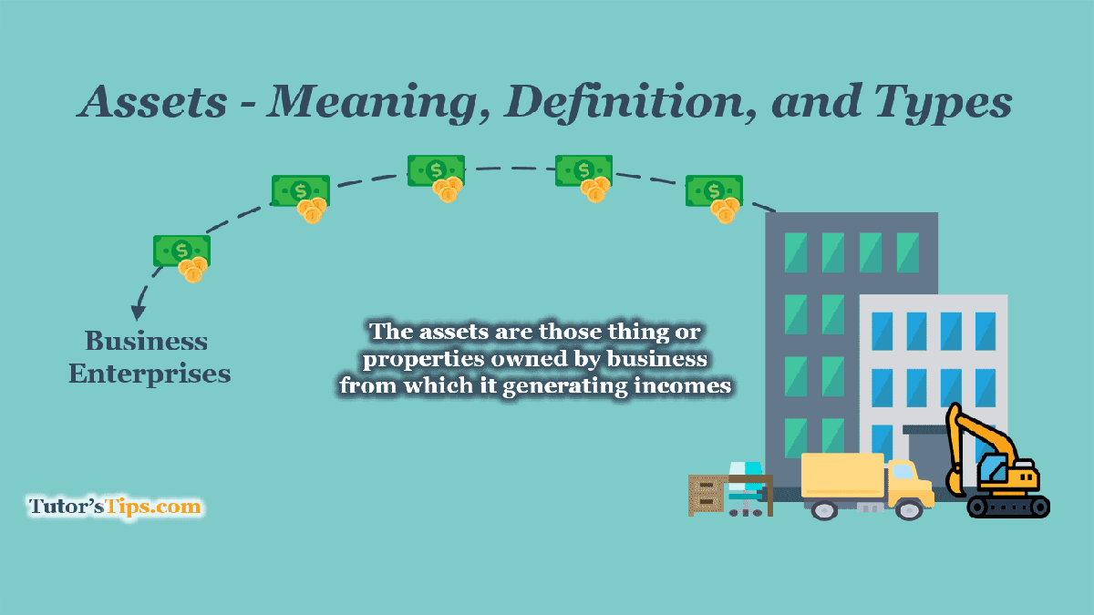 Assets - Meaning, Definition, Types and Examples