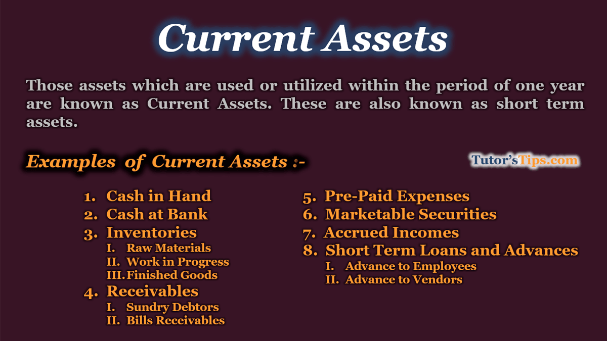 Current Asset - Meaning and Explanation with Examples