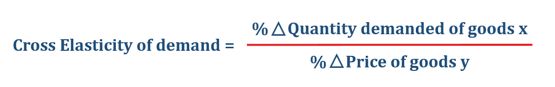Formula-of-Cross-elasticity-of-Demand