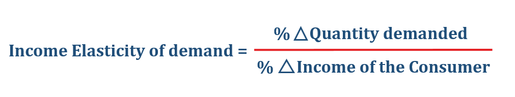 Formula-of-Income-elasticity-of-Demand