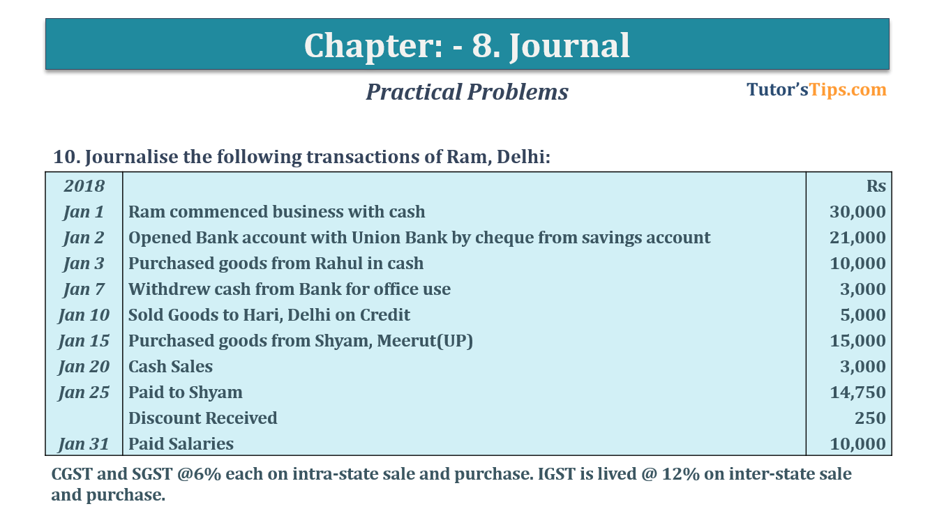 Question No 10 Chapter No 8 - T.S. Grewal 11 Class