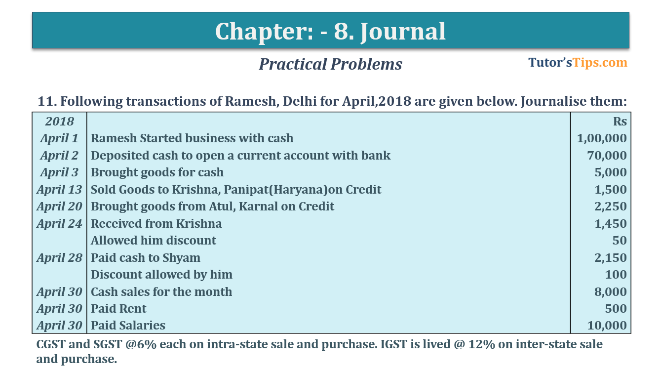 Question No 11 Chapter No 8 - T.S. Grewal 11 Class
