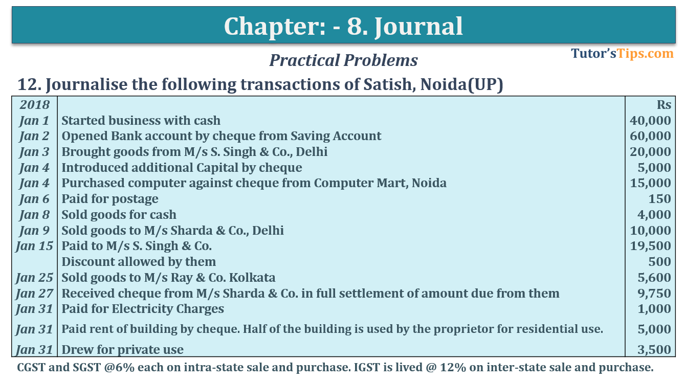 Question No 12 Chapter No 8 - T.S. Grewal 11 Class