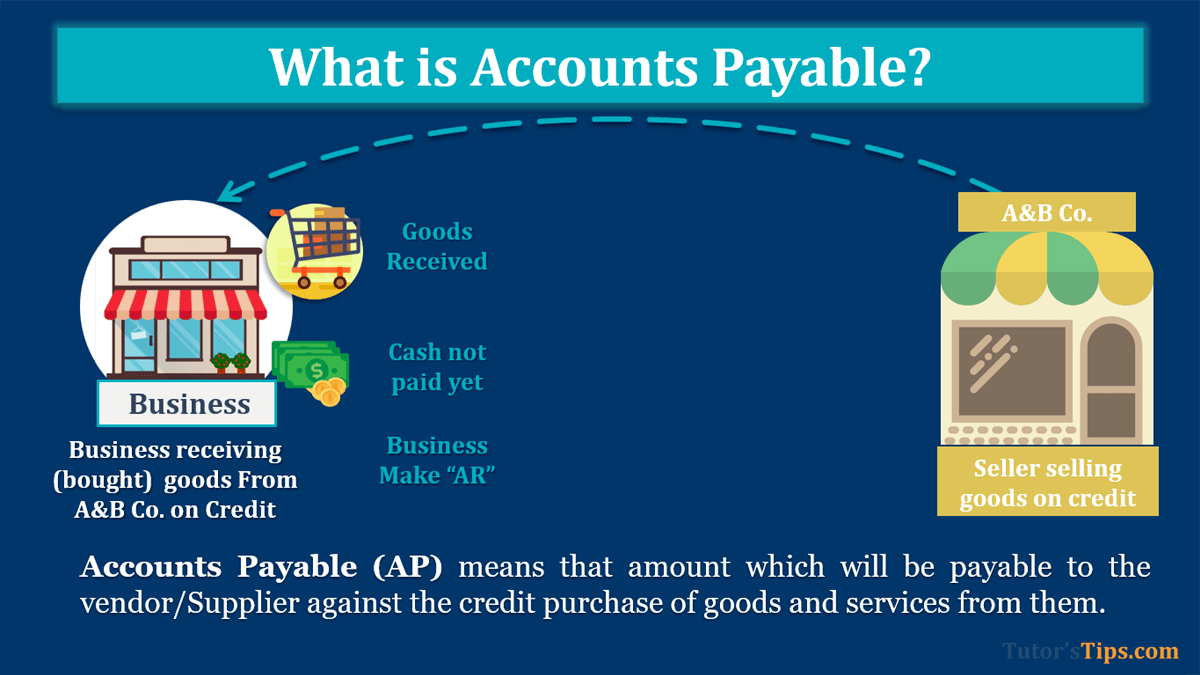 What is Accounts Payable (AP) - Explanation