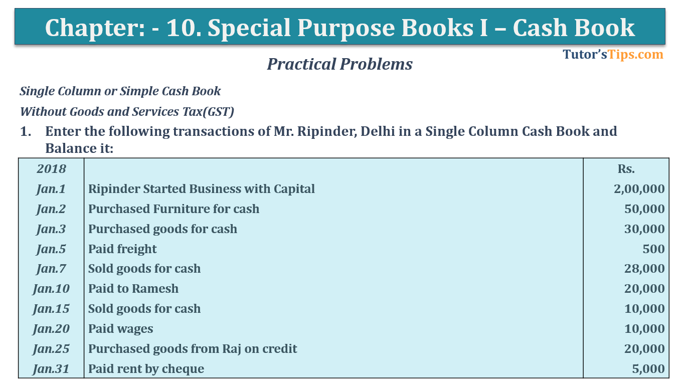 Question No 1 Chapter No 10 - T.S. Grewal 11 Class