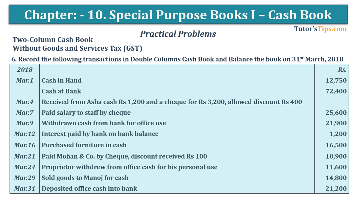 Question No 6 Chapter No 10 - T.S. Grewal 11 Class