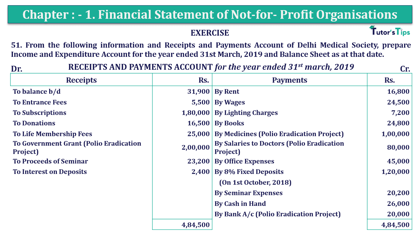 Q.No.51 | Chapter 1 – Financial Statements of Not-for-Profit Organisations | T.S. Grewal 12 Class Book Keeping Part - A - Vol. 1