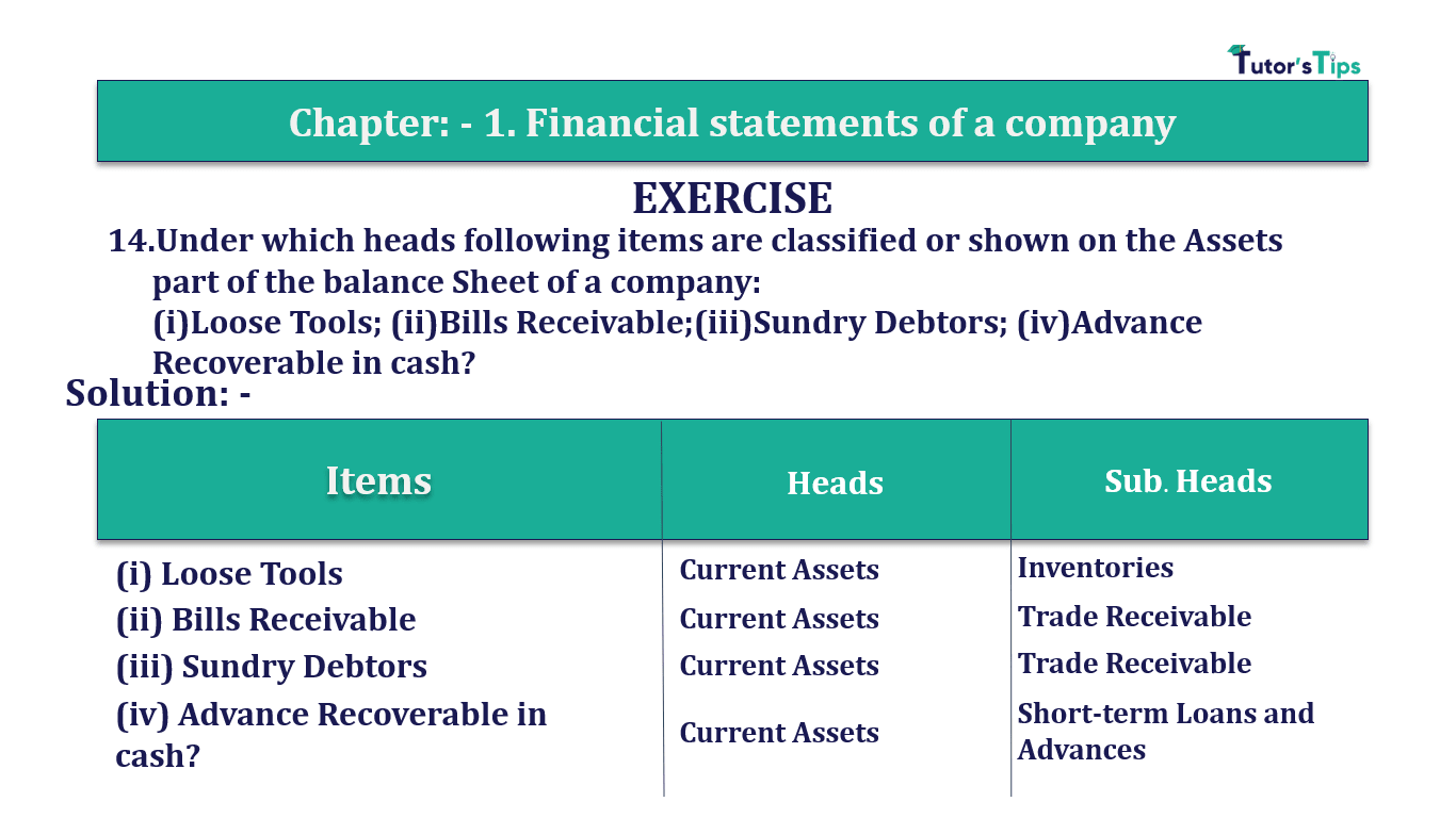 Question 14 Chapter 1 of +2-B - T.S. Grewal 12 Class