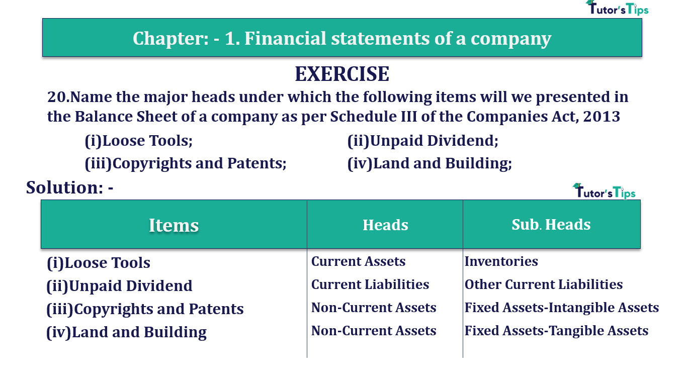 Question 20 Chapter 1 of +2-B - T.S. Grewal 12 Class