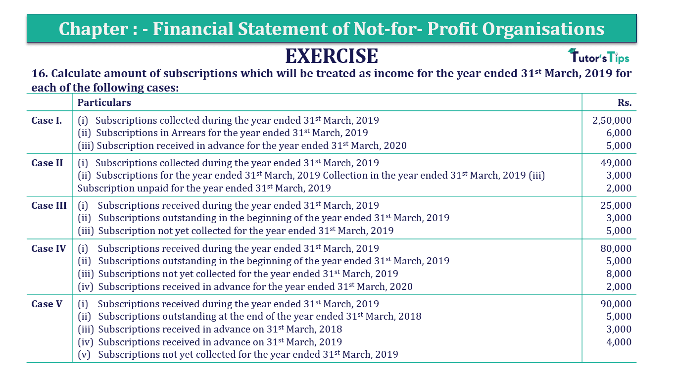 Q.No.16 | Chapter 1 – Financial Statements of Not-for-Profit Organisations | T.S. Grewal 12 Class Book Keeping Part - A - Vol. 1