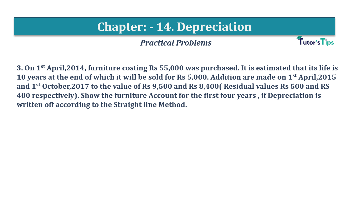 Question No 3 Chapter No 14 - T.S. Grewal 11 Class