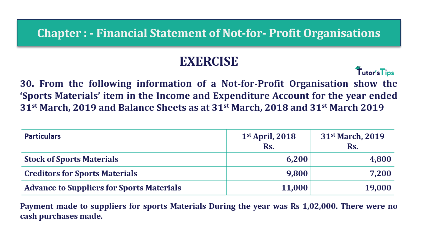 Q.No.30 | Chapter 1 – Financial Statements of Not-for-Profit Organisations | T.S. Grewal 12 Class Book Keeping Part - A - Vol. 1