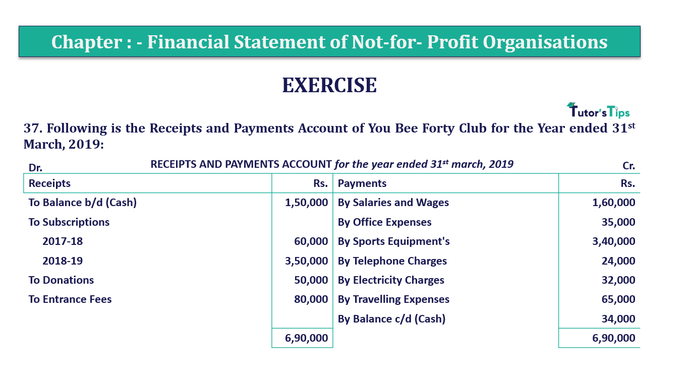 Q.No.37 | Chapter 1 – Financial Statements of Not-for-Profit Organisations | T.S. Grewal 12 Class Book Keeping Part - A - Vol. 1