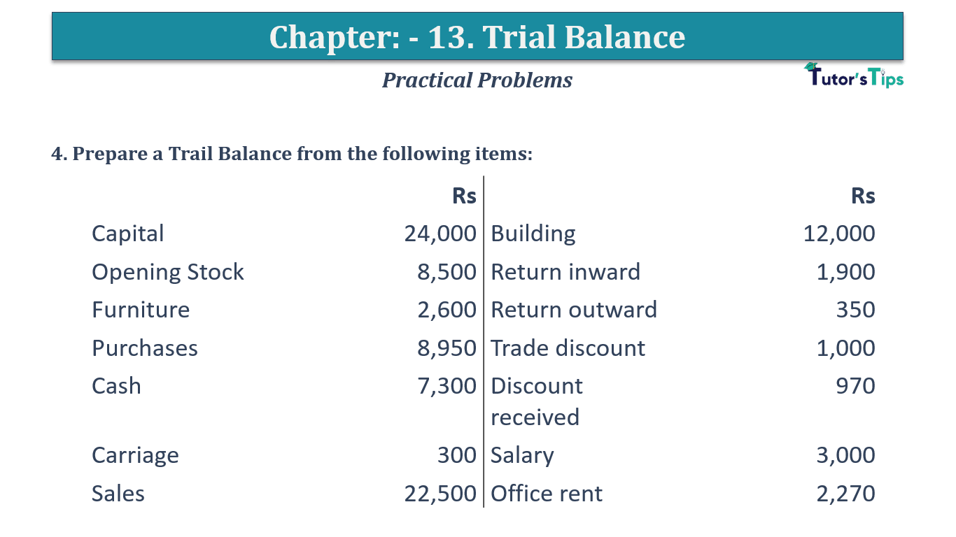Question No 4 Chapter No 13 - T.S. Grewal 11 Class
