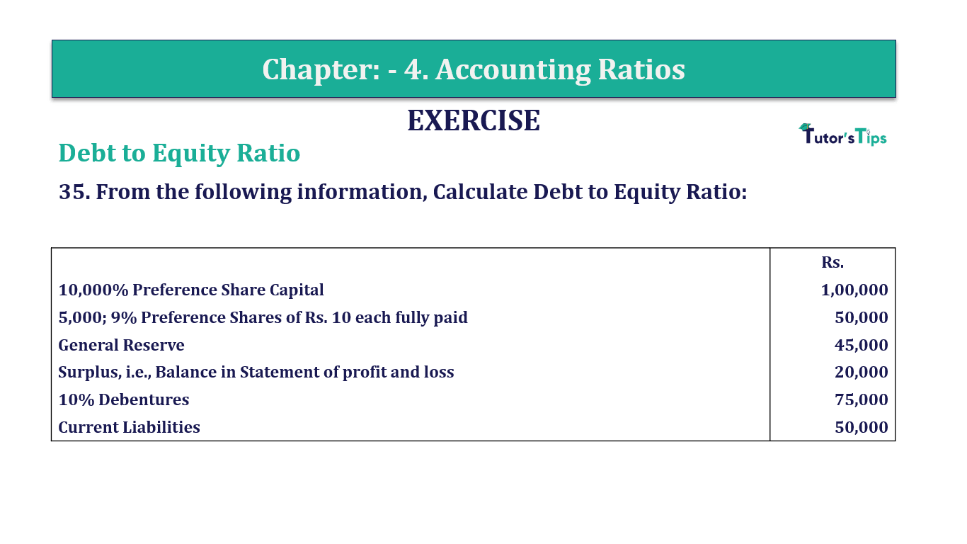 Question 35 Chapter 4 of +2-B - T.S. Grewal 12 Class