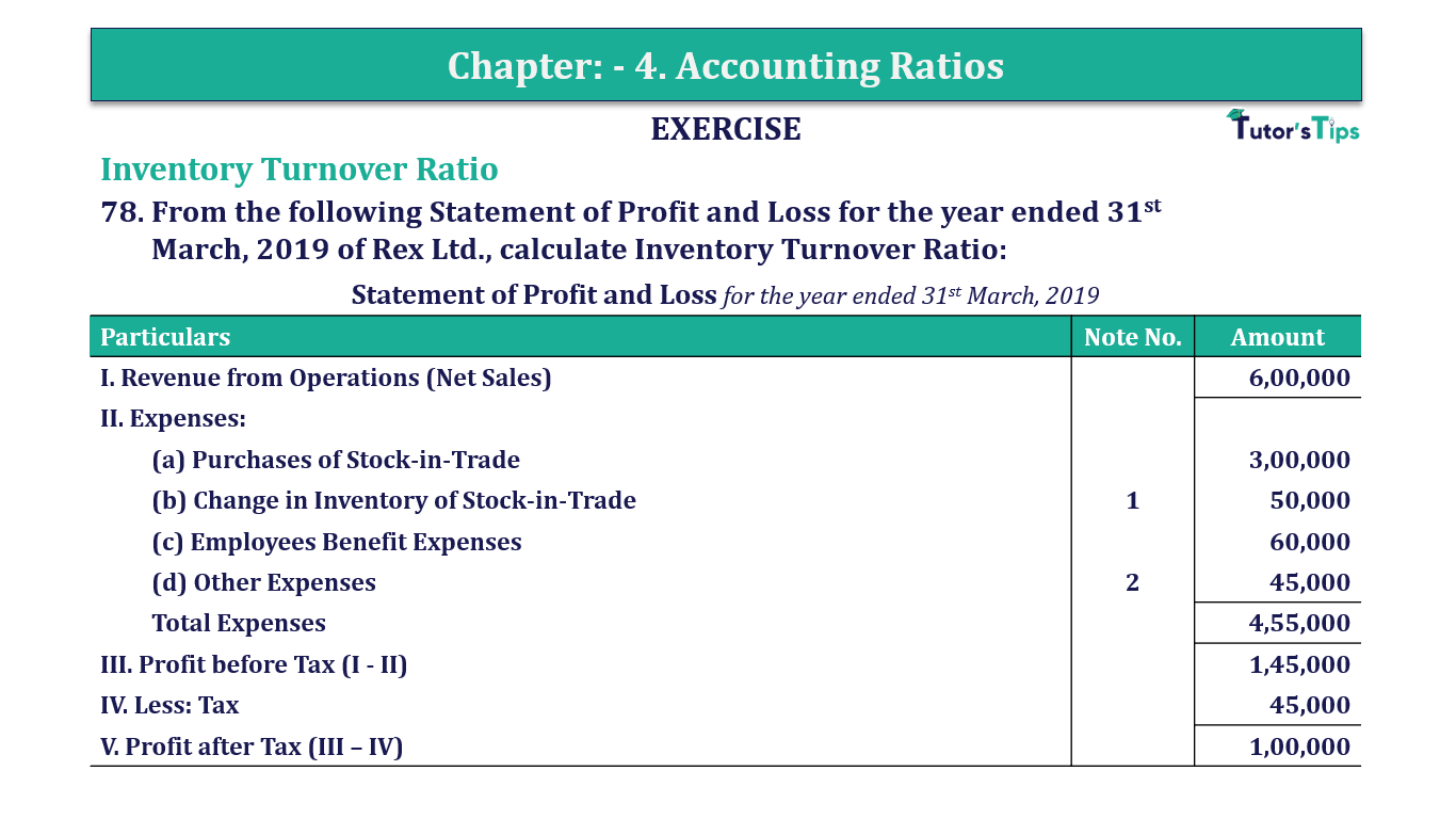 Question 78 Chapter 4 of +2-B - T.S. Grewal 12 Class