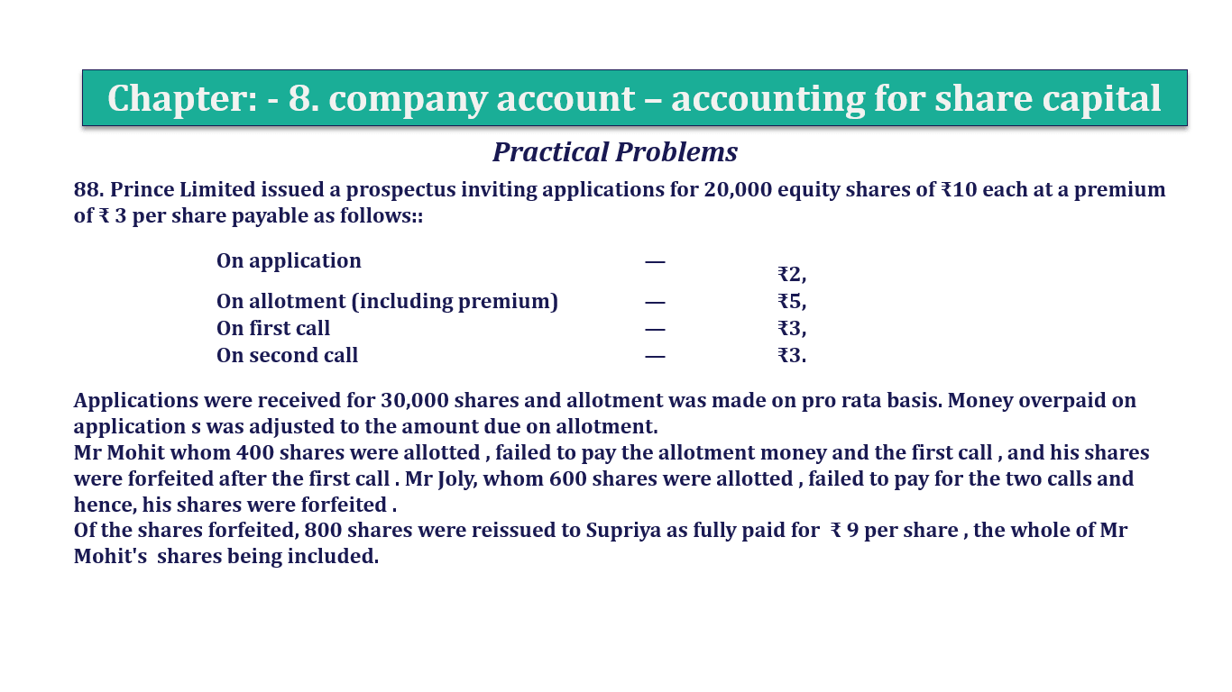Question 88 Chapter 8 of +2-A - T.S. Grewal 12 Class