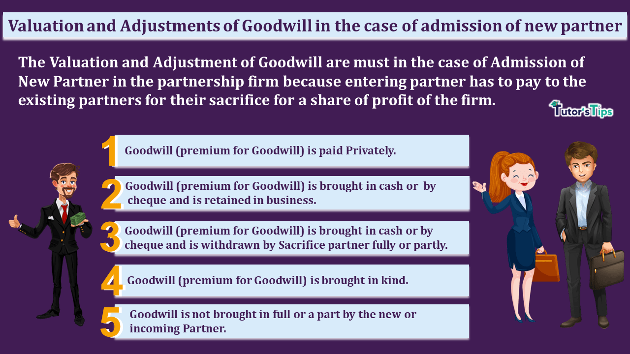 Valuation and Adjustment of Goodwill - Admission of New Partner