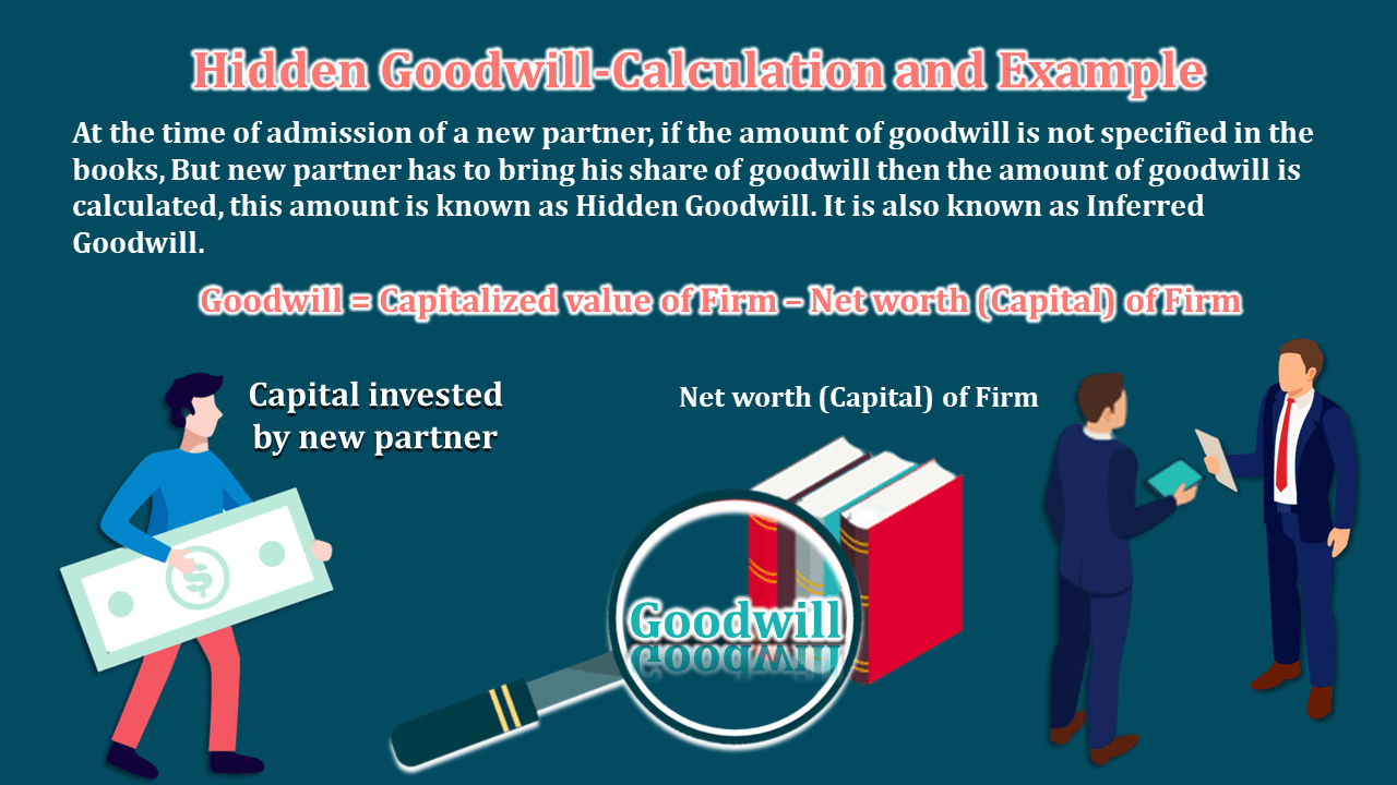 Hidden Goodwill - How to Calculate and Example