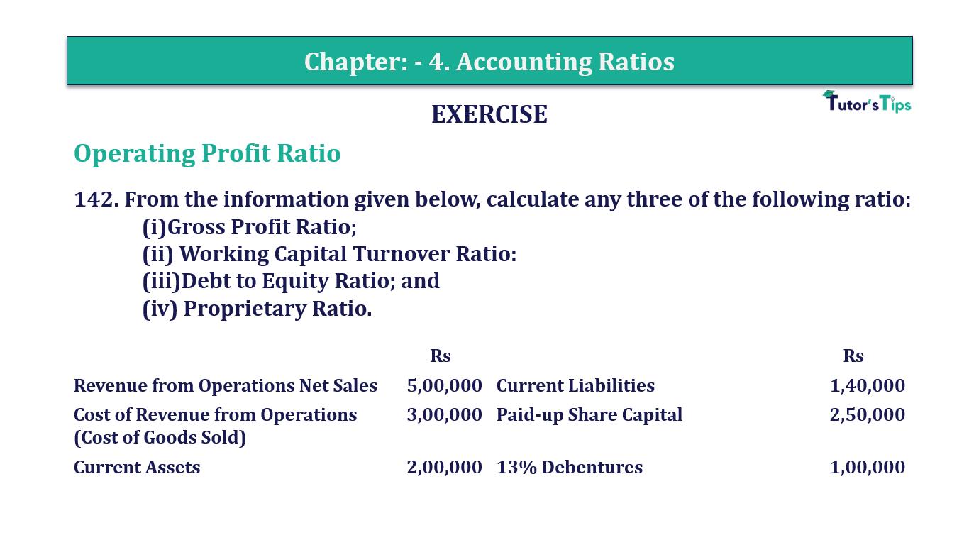 Question 142 Chapter 4 of +2-B - T.S. Grewal 12 Class