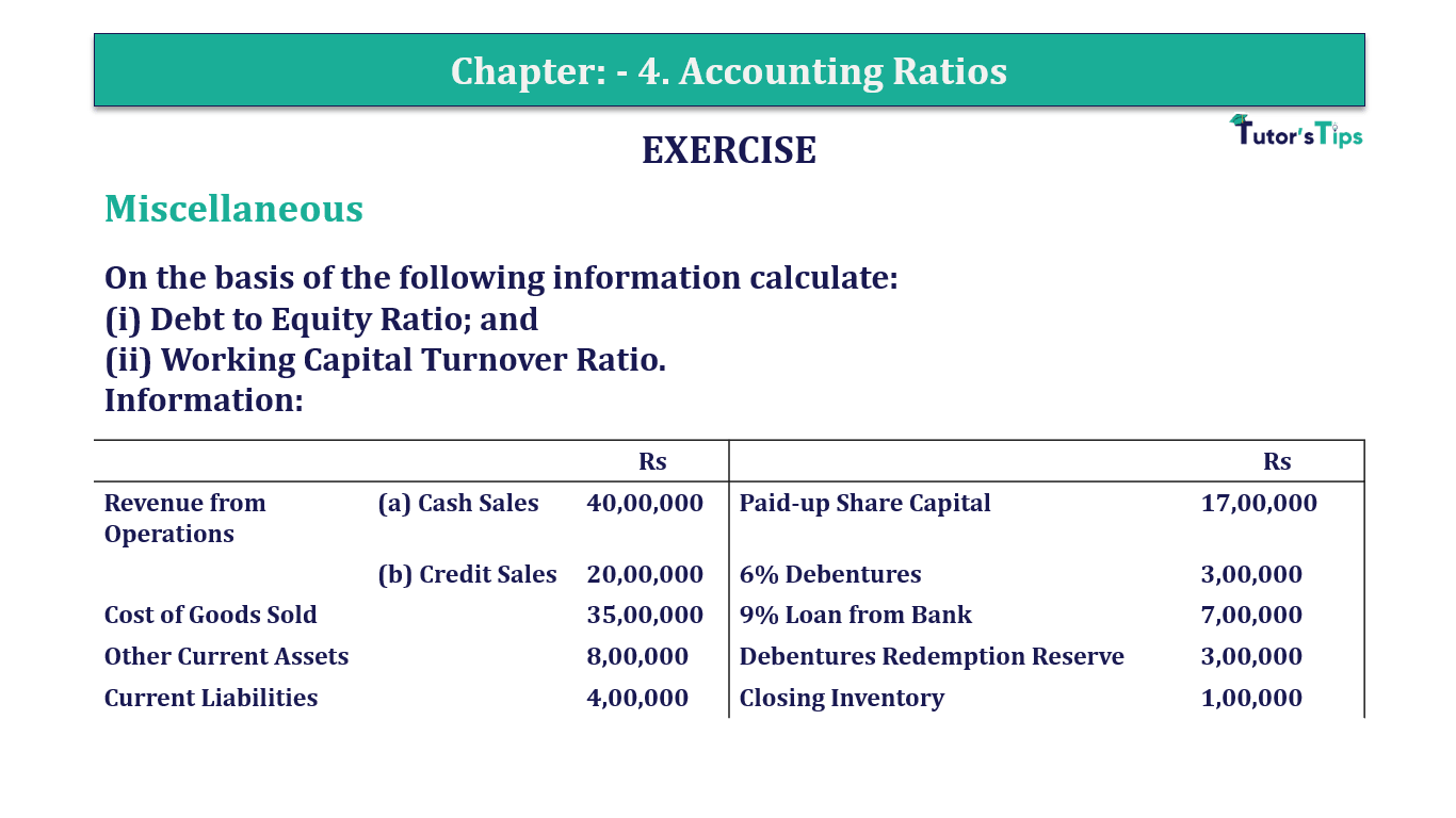 Question 143 Chapter 4 of +2-B - T.S. Grewal 12 Class