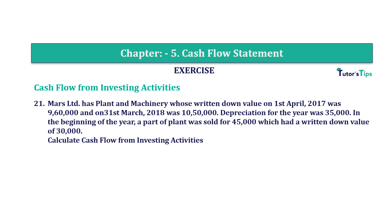 Question 21 Chapter 5 of +2-B - T.S. Grewal 12 Class