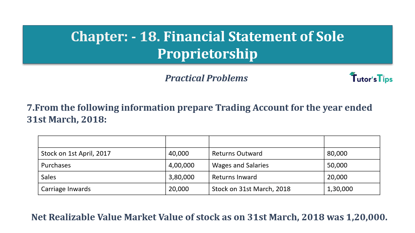 Question No 07 Chapter No 18 - T.S. Grewal 11 Class