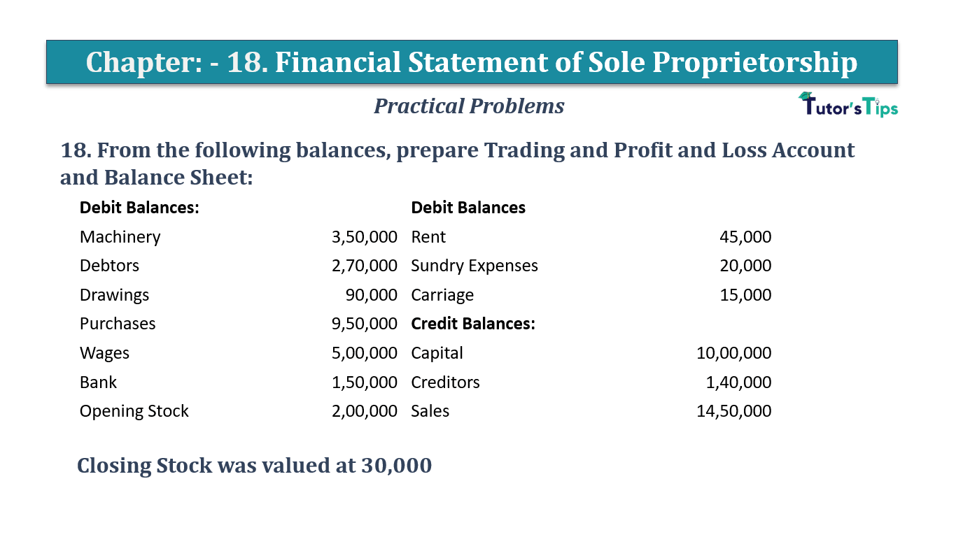 Question No 18 Chapter No 18 - T.S. Grewal 11 Class