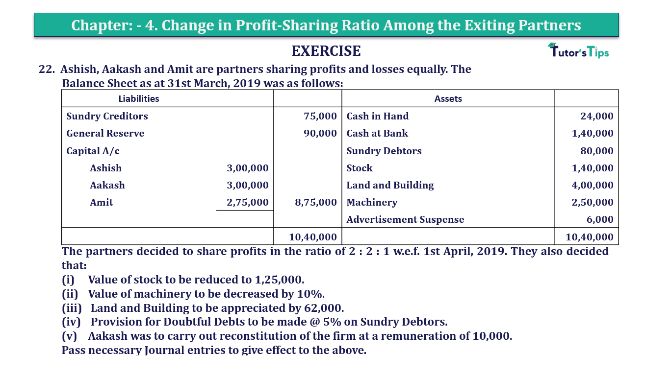 Q.No.22 | Chapter 4 – Change in Profit-Sharing Ratio Among the Exiting Partners | T.S. Grewal 12 Class Book Keeping Part - A - Vol. 1