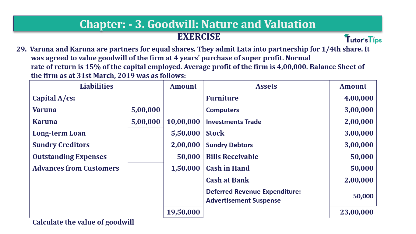 Q.No.29 | Chapter 3 – Goodwill: Nature and Valuation | T.S. Grewal 12 Class Book Keeping Part - A - Vol. 1