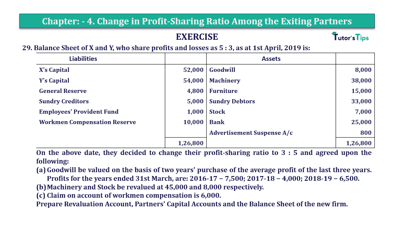 Q.No.29 | Chapter 4 – Change in Profit-Sharing Ratio Among the Exiting Partners | T.S. Grewal 12 Class Book Keeping Part - A - Vol. 1